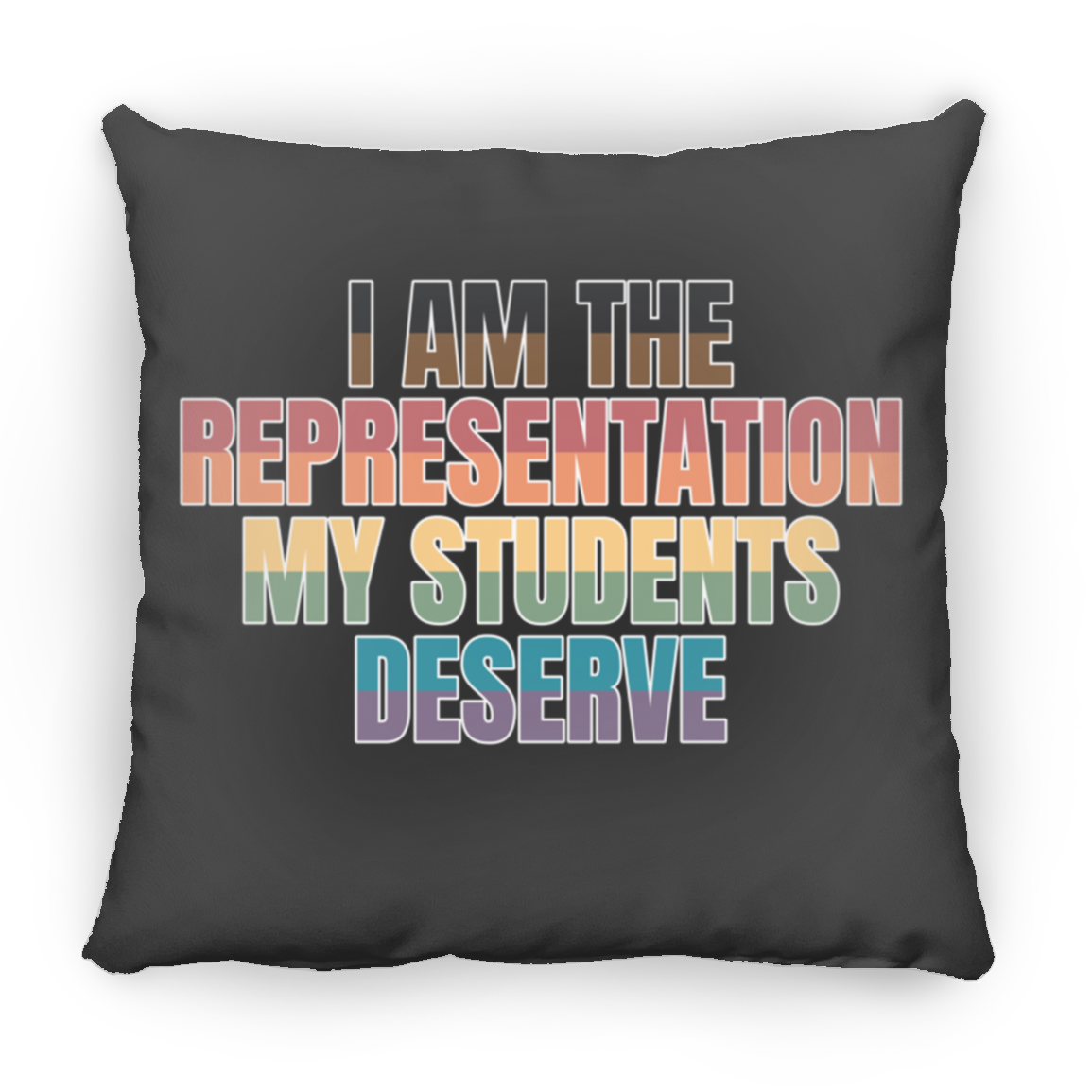 I AM Representation Household
