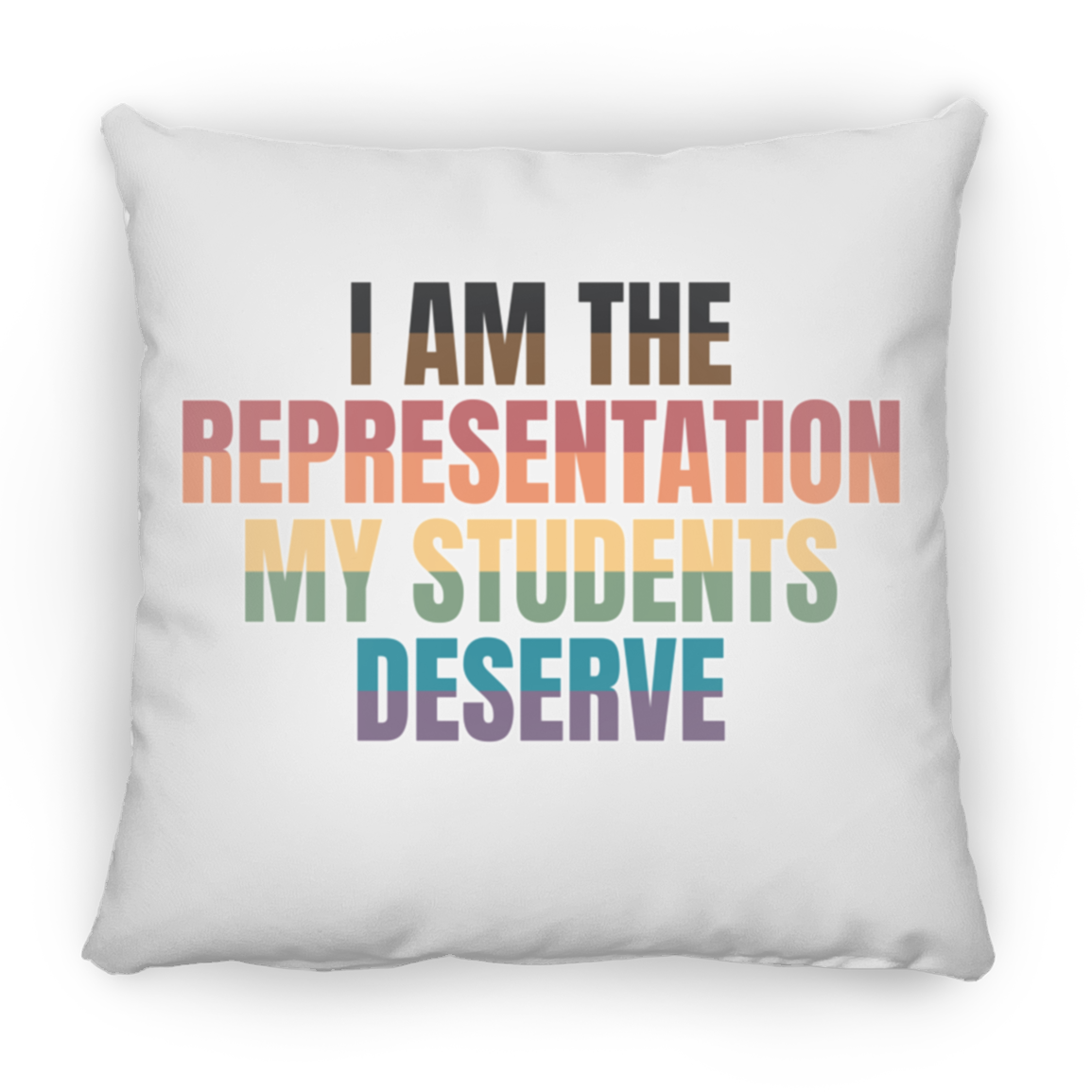 I AM Representation Household