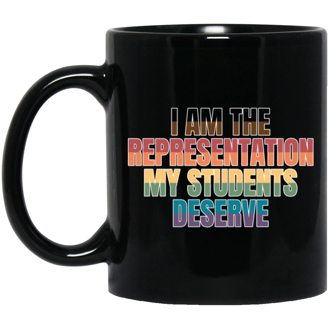 I AM Representation Household