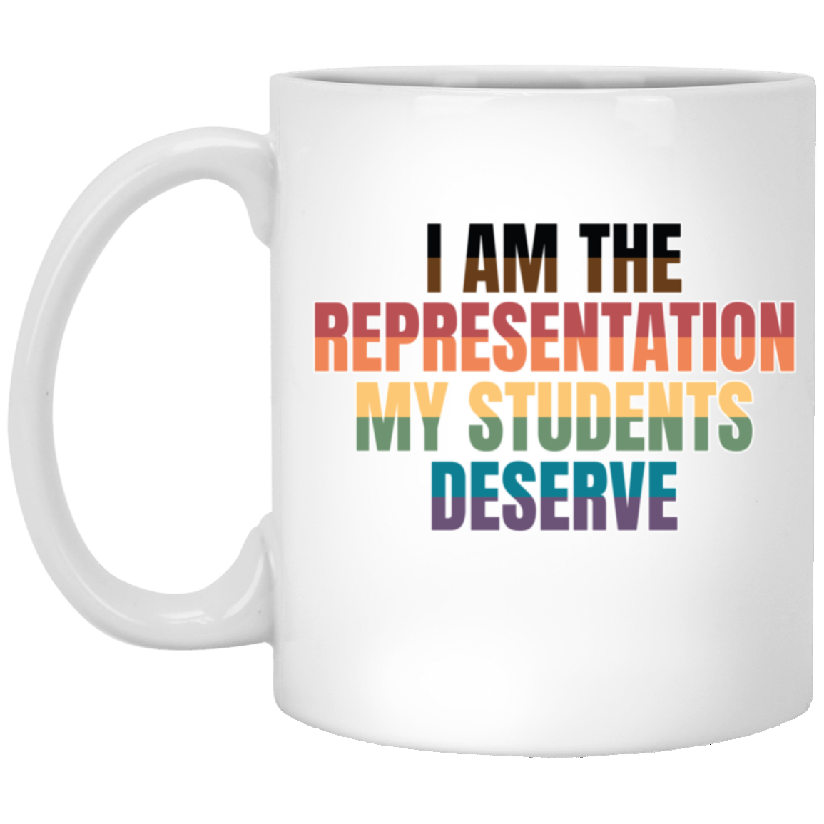 I AM Representation Household